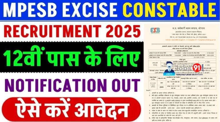 MPESB Excise Constable Recruitment 2025: Apply Online Now!