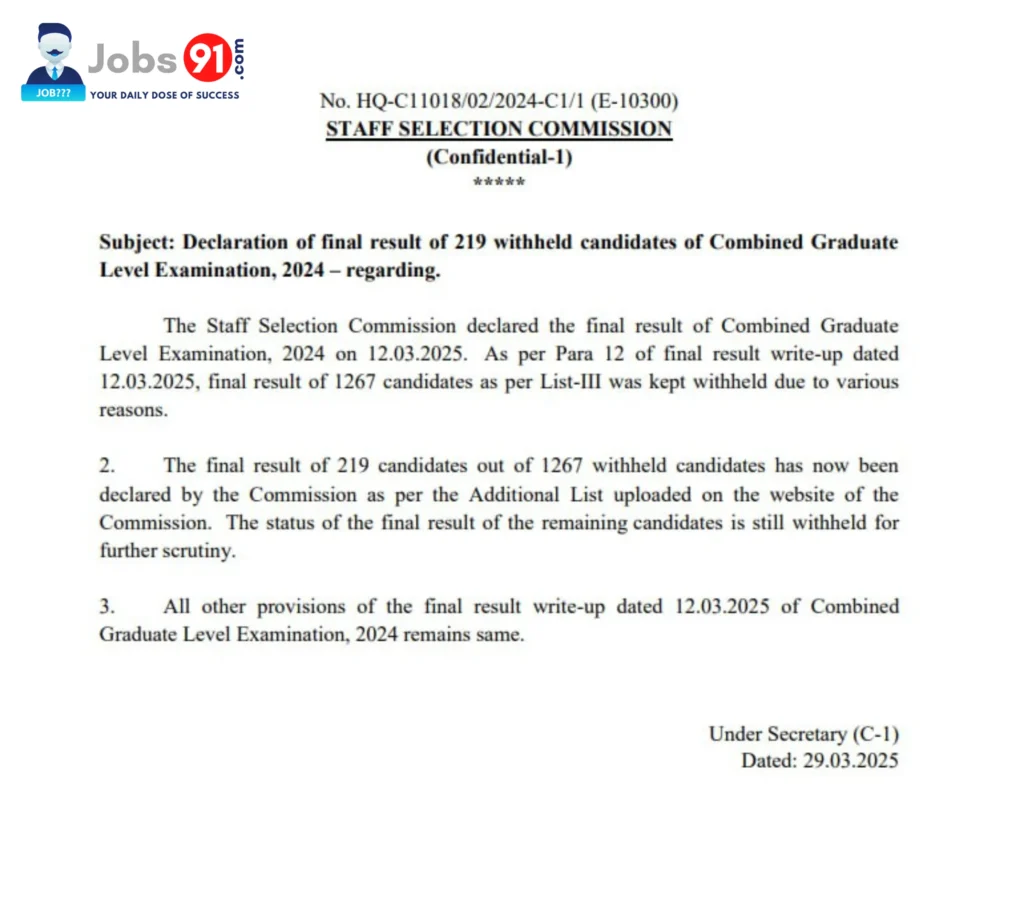SSC CGL 2024: Withheld Results Declared, Check Complete Details