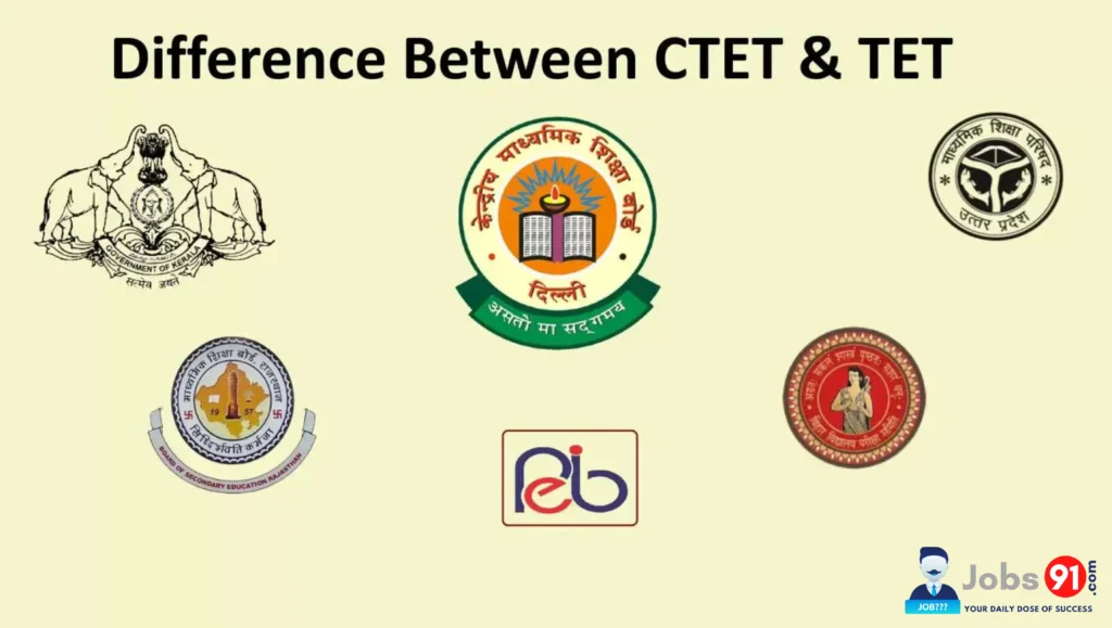 "CTET vs TET: Key Differences, Eligibility Criteria, and Career Opportunities Explained"