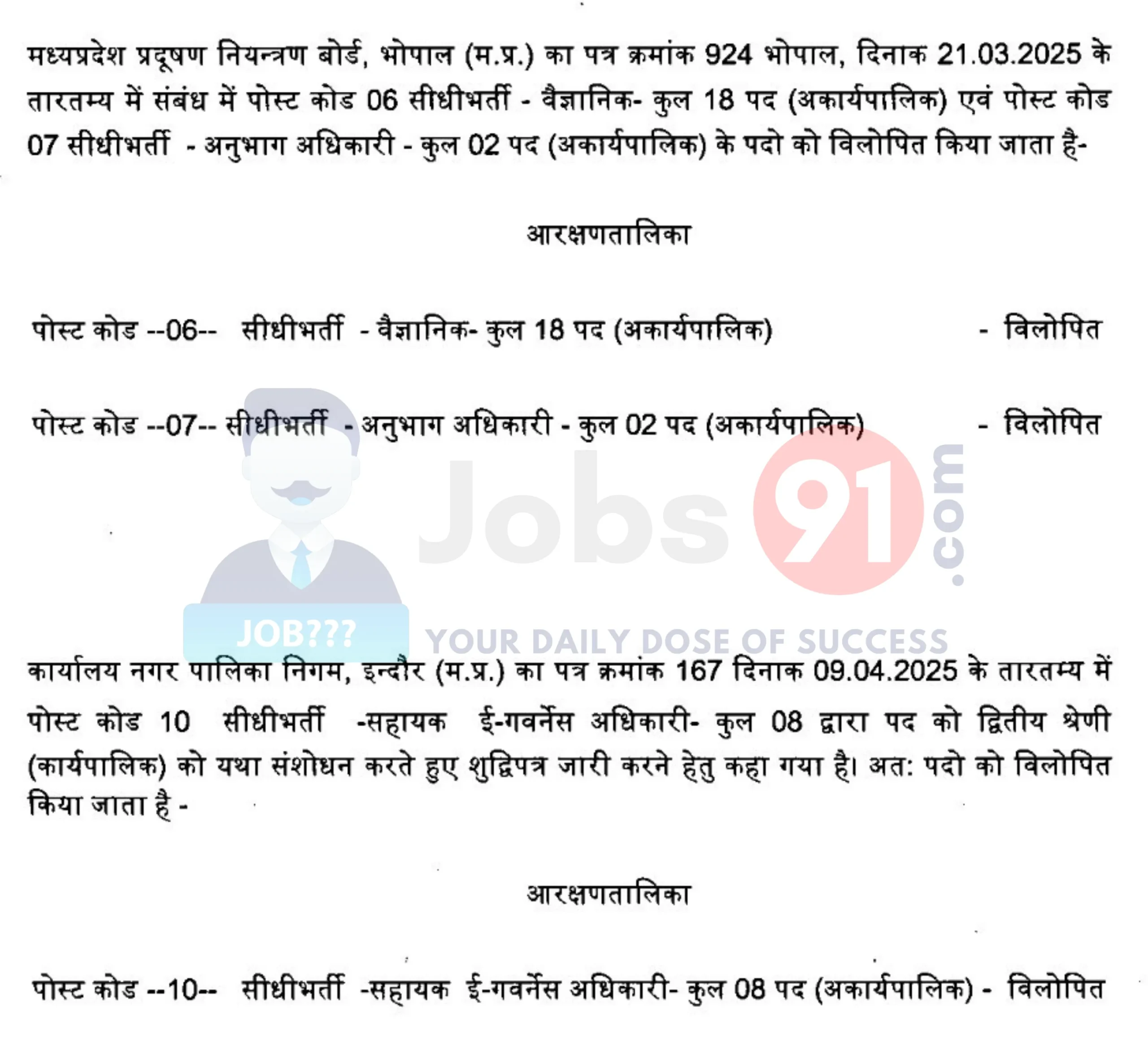 🚨 MPESB Recruitment 2024 Update: Group-1 Sub-Group-3 Posts Withdrawn