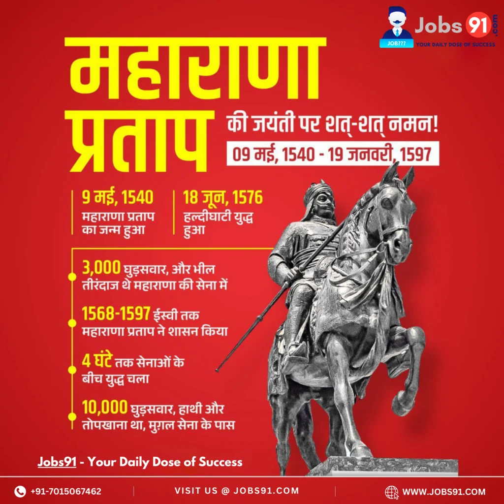 महाराणा प्रताप जयंती – 9 मई: एक अमर योद्धा को नमन