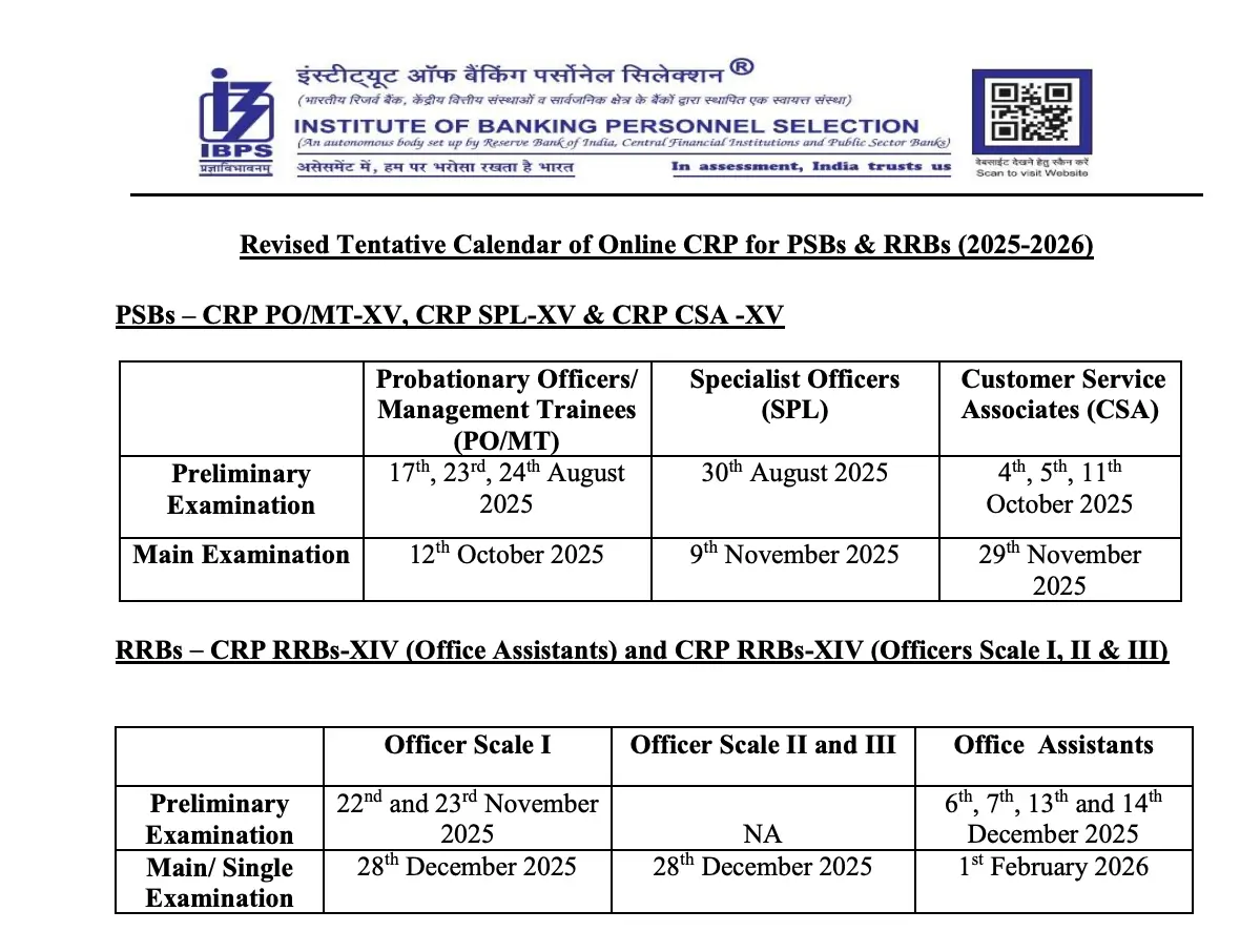 ✅ IBPS 2025 Calendar