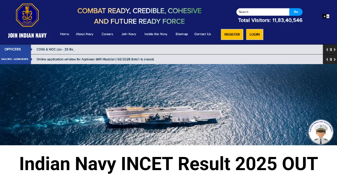 Indian Navy INCET Result 2025