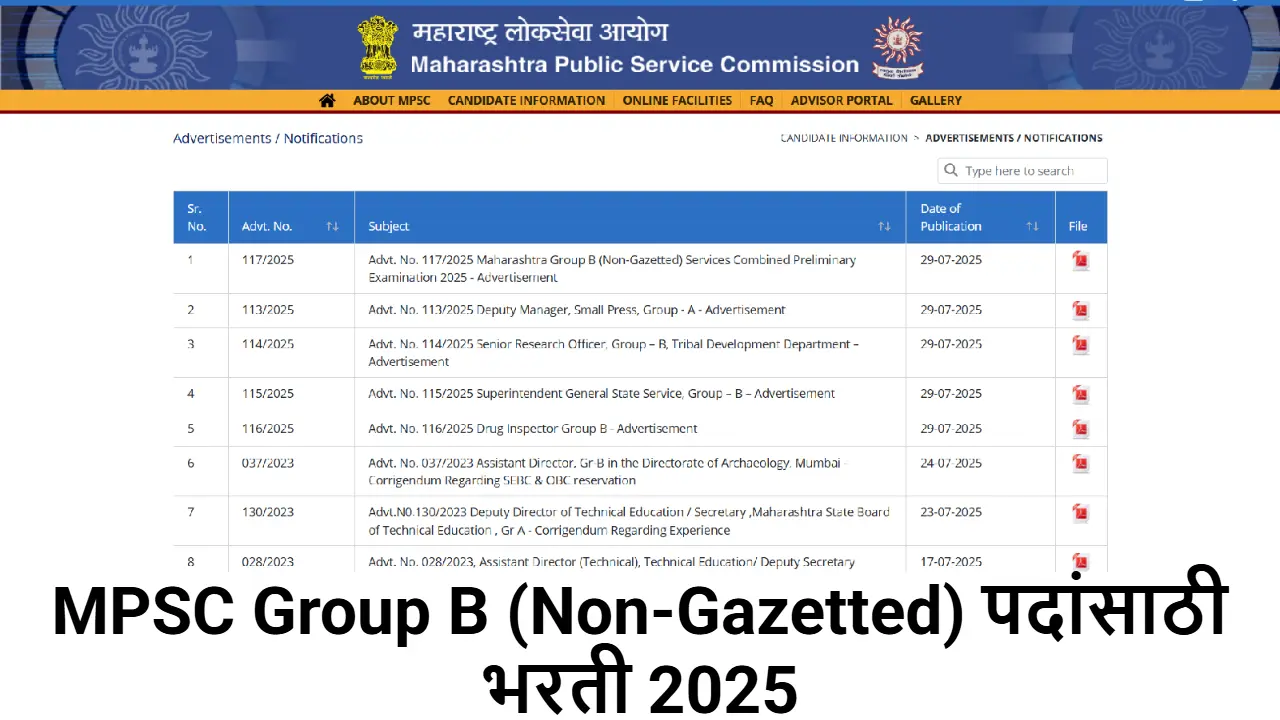 MPSC Group B Bharti 2025: Notification Out for 282 Posts – Apply Online at mpsc.gov.in