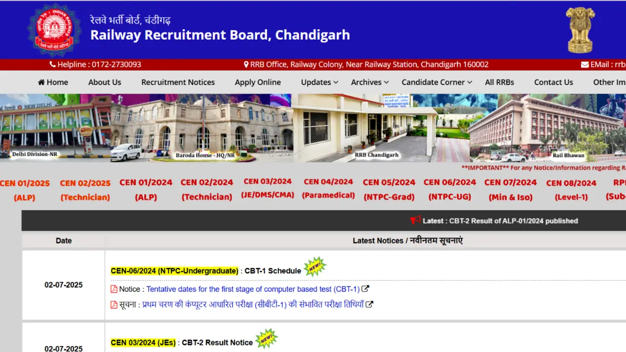 RRB NTPC UG Exam Date 2025 Announced – CBT 1 from 7 August to 8 September @ rrbcdg.gov.in