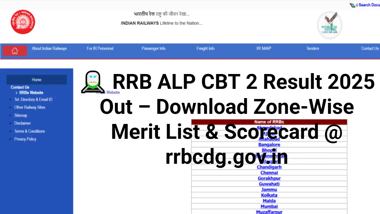 RRB ALP CBT 2 Result 2025 Out – Download Zone-Wise Merit List & Scorecard @ rrbcdg.gov.in