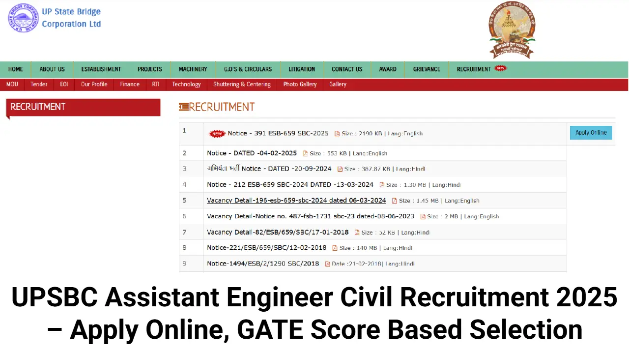 UPSBC Assistant Engineer Civil Recruitment 2025 – Apply Online, GATE Score Based Selection
