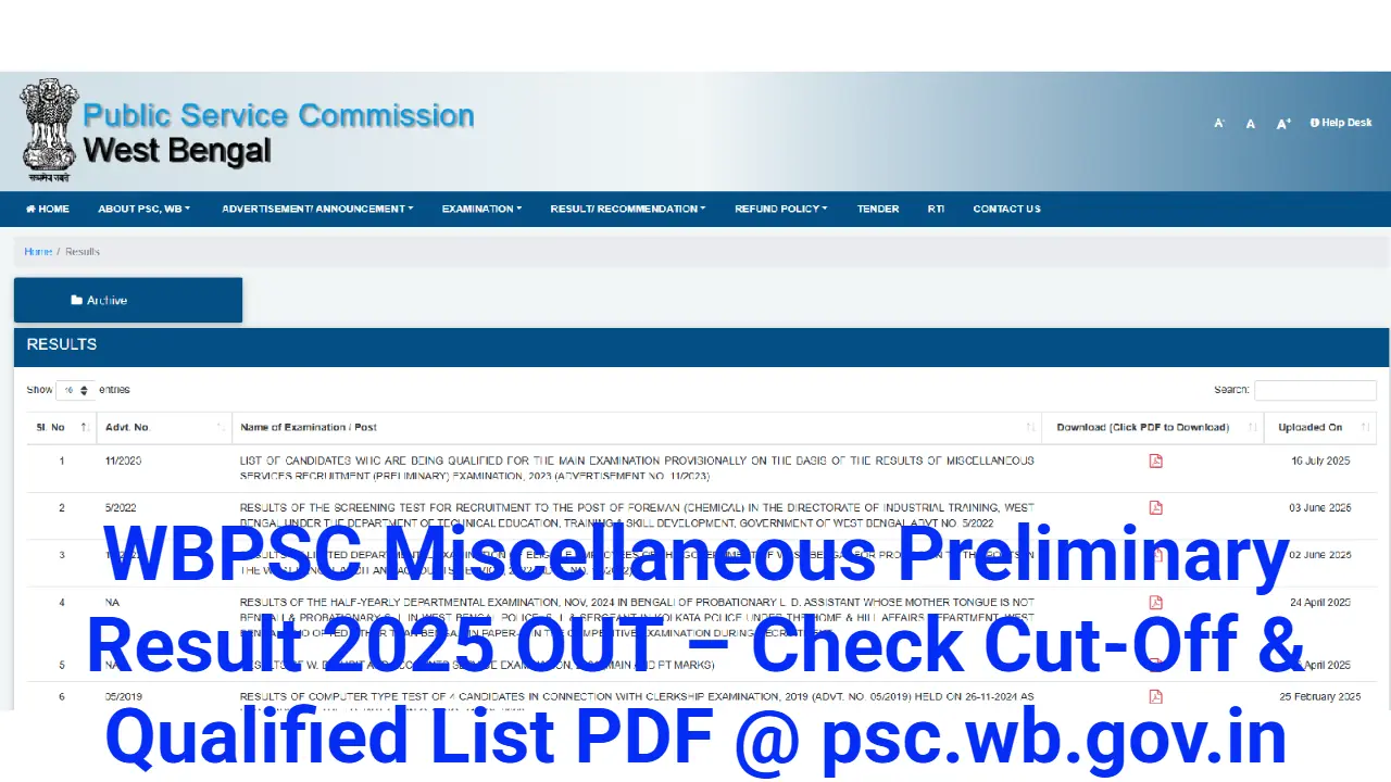 WBPSC Miscellaneous Preliminary Result 2025