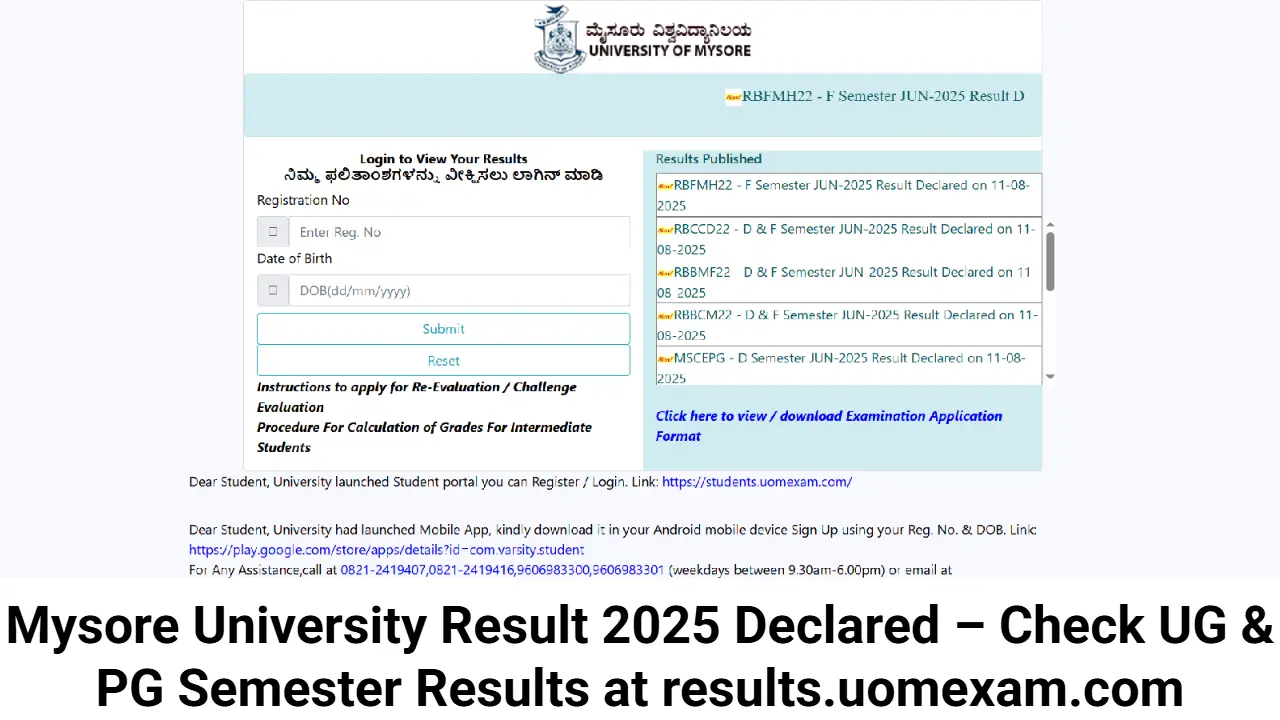 Mysore University Result 2025 Declared – Check UG & PG Semester Results at results.uomexam.com