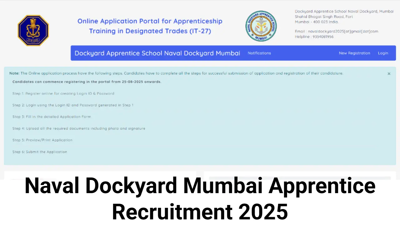 Naval Dockyard Mumbai Apprentice Recruitment 2025 – Apply Online for 286 Vacancies (IT-27)
