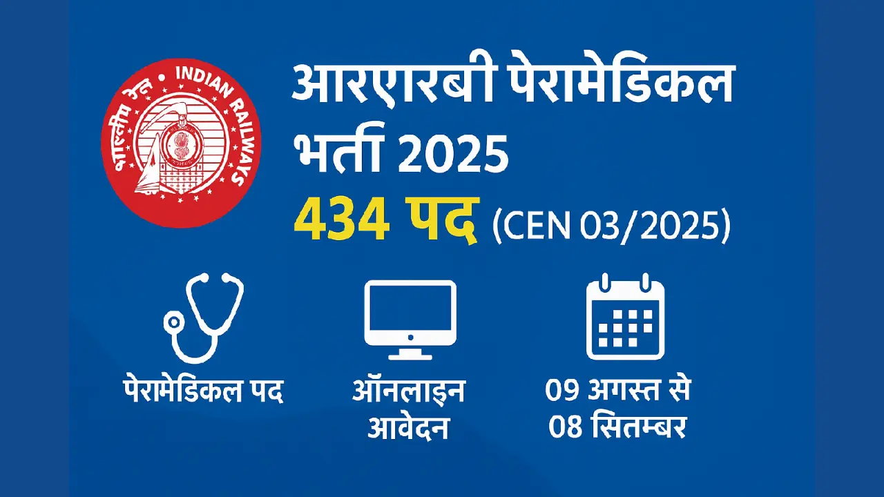 RRB Paramedical Recruitment 2025 – Apply Online for 434 Vacancies (CEN 03/2025)
