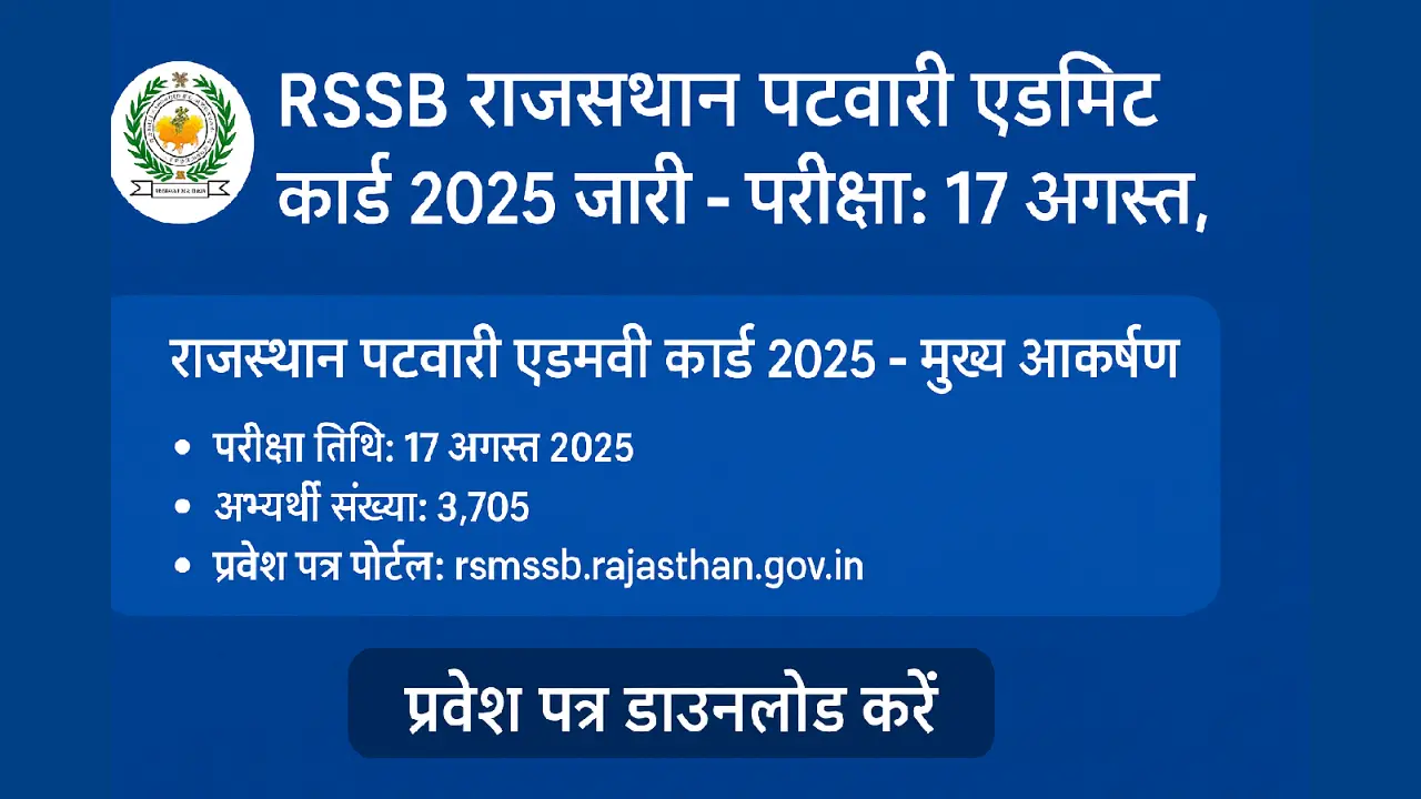 RSSB Rajasthan Patwari Admit Card 2025 Released – Direct Link to Download